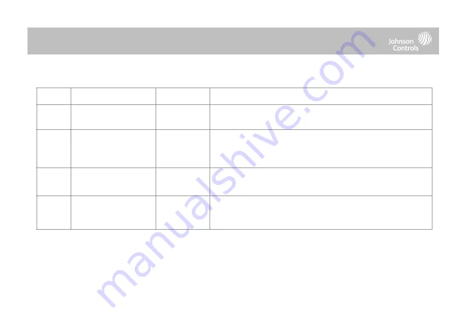 QOLSYS IQ4 Hub Installation Manual Download Page 62