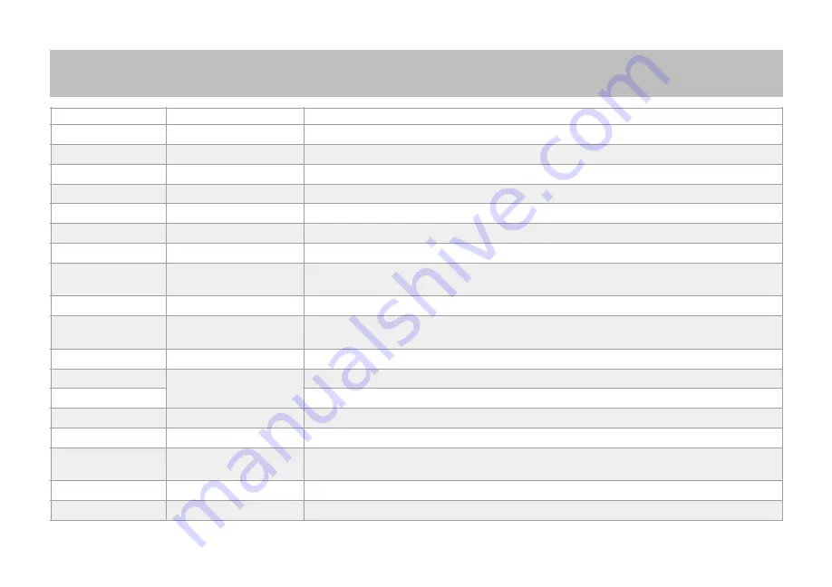 QOLSYS IQ4 Hub Installation Manual Download Page 195