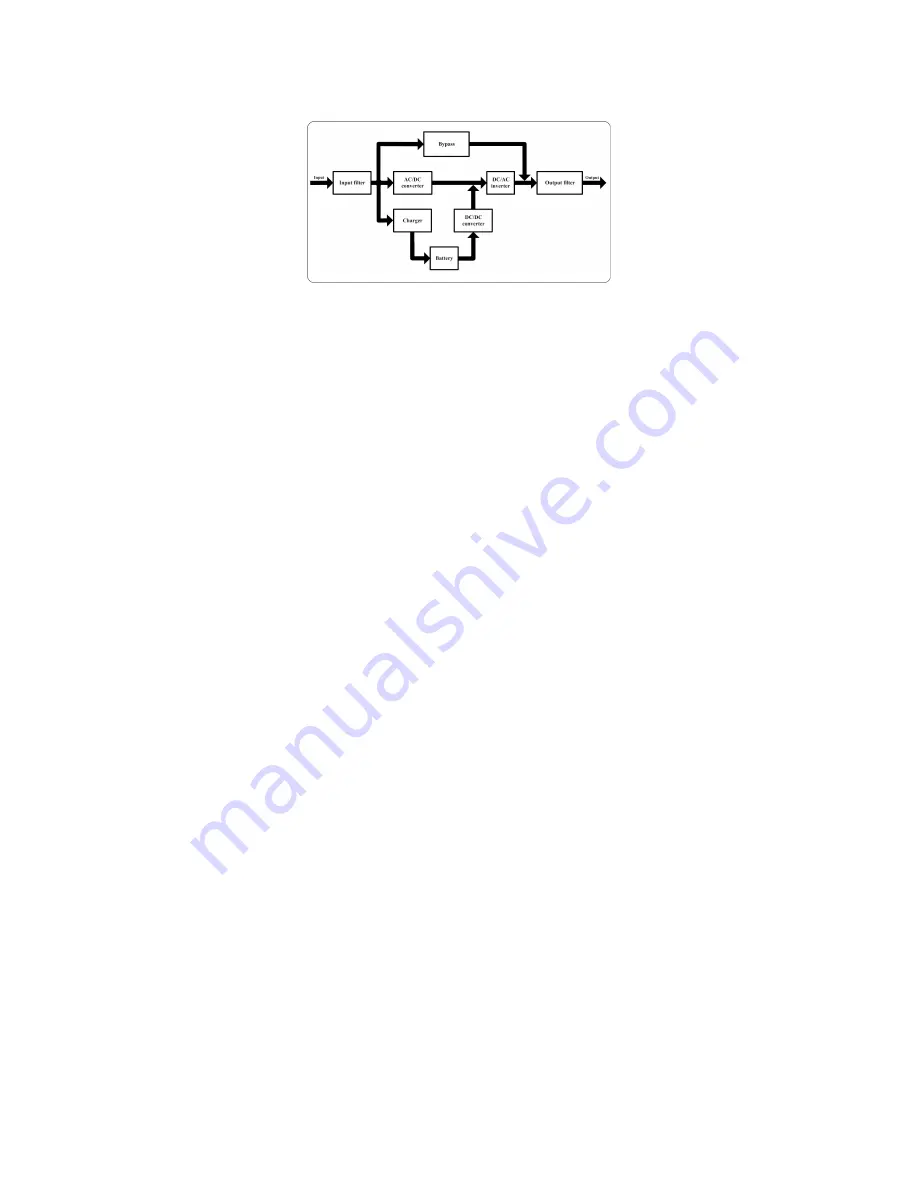 Qoltec 53940 User Manual Download Page 5