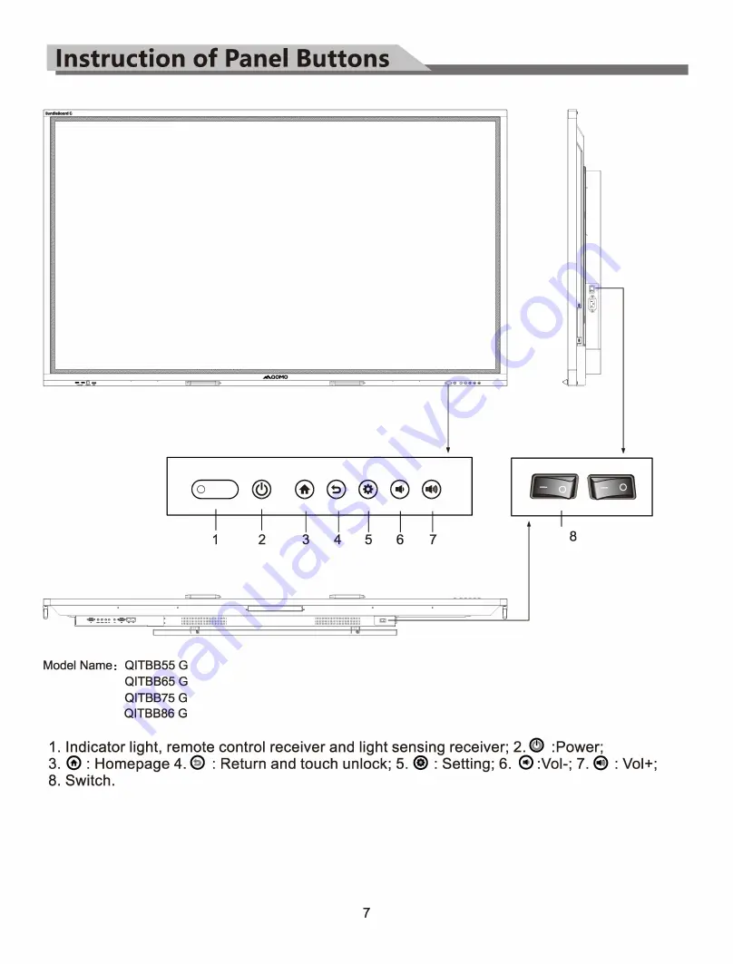 Qomo BUNDLEBOARD G PANEL Скачать руководство пользователя страница 10