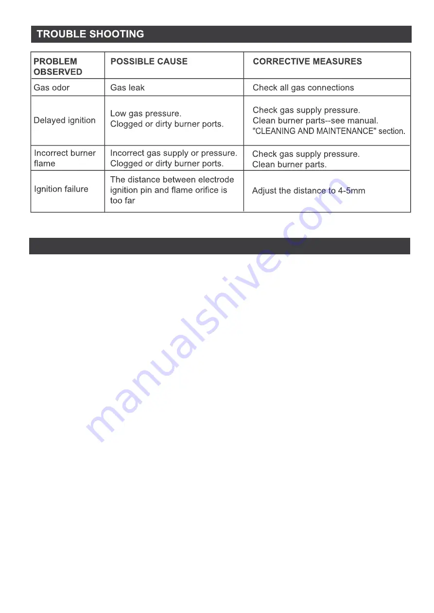 QOMOTOP GFP02T Manual Download Page 21