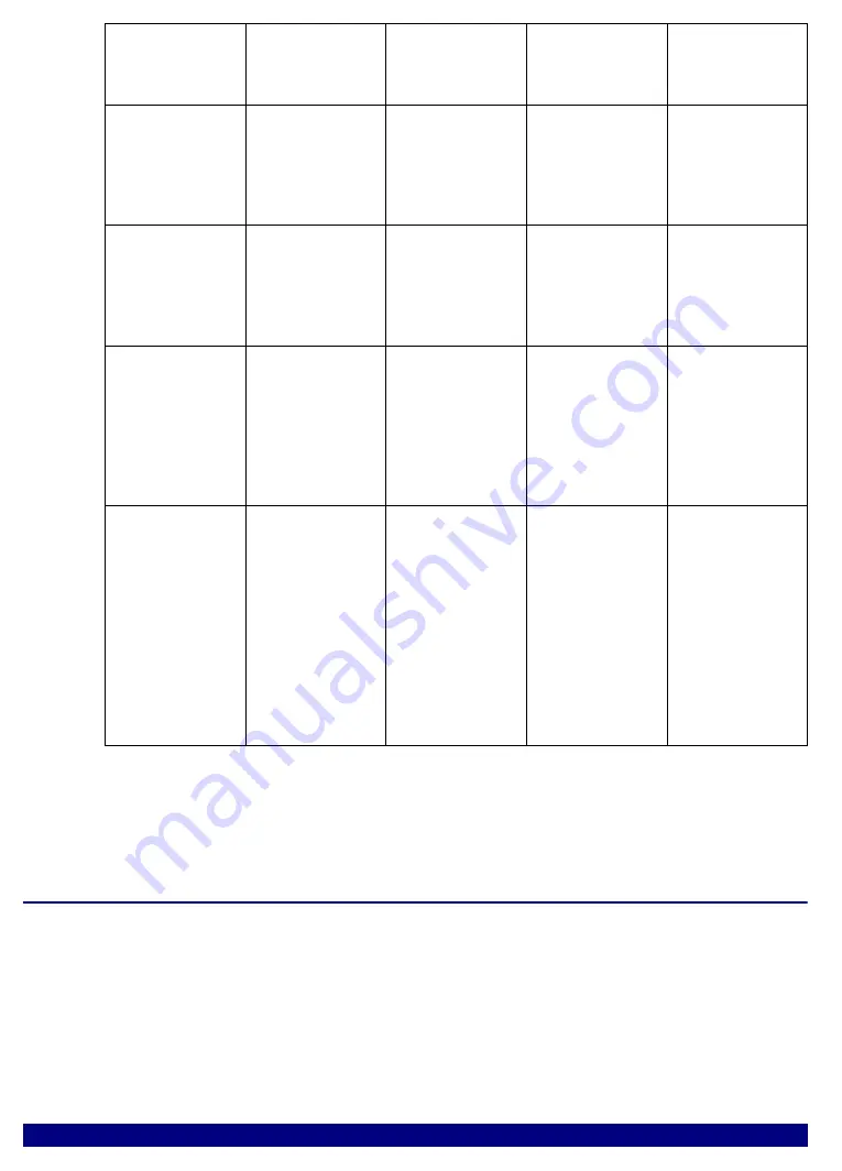 Qorivva MPC5 Series Manual Download Page 25