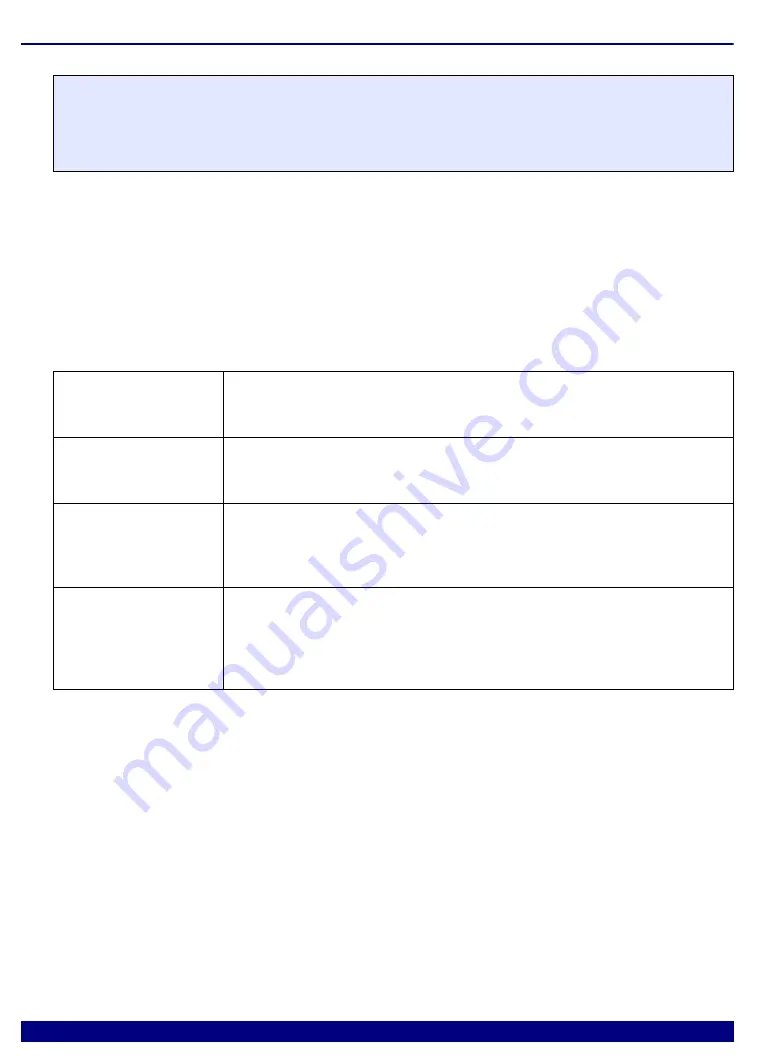 Qorivva MPC5 Series Manual Download Page 78