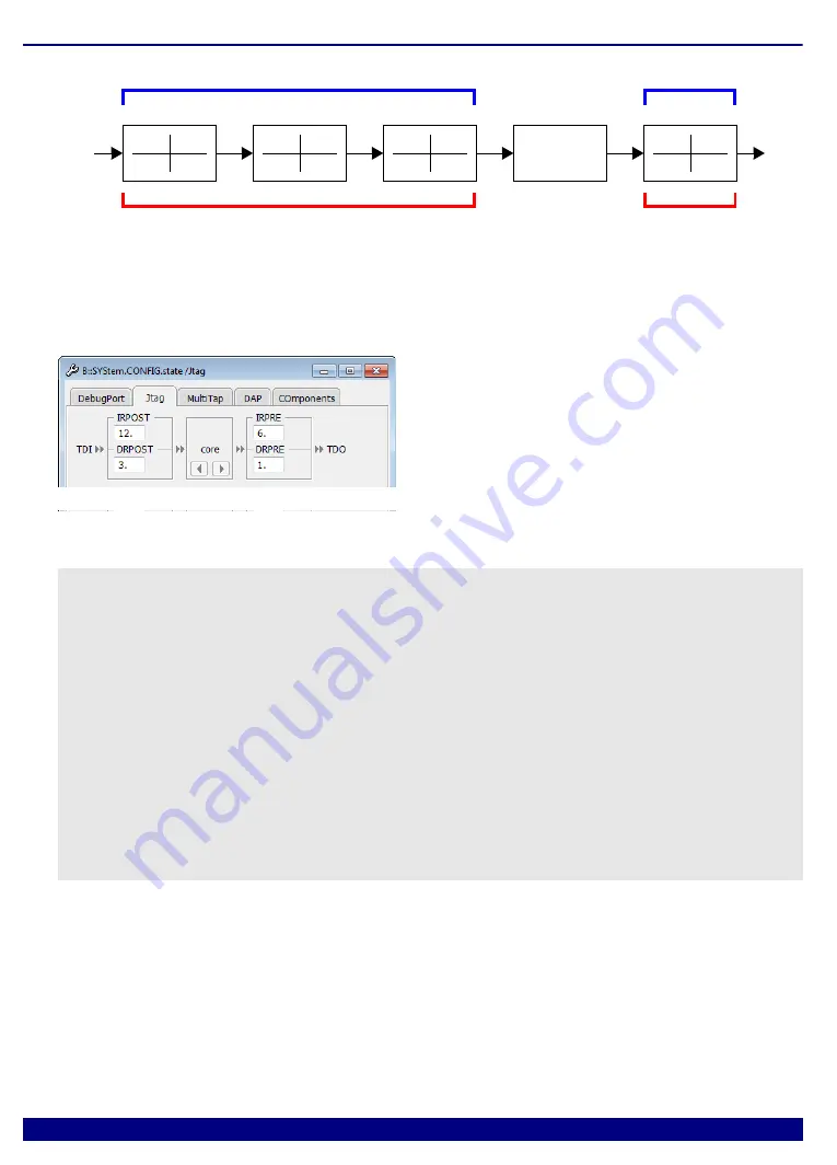 Qorivva MPC5 Series Manual Download Page 82