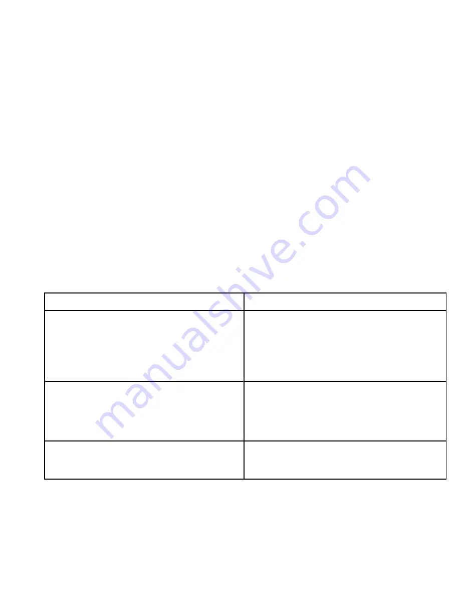 QRO Technologies HF-2000 Instruction Manual Download Page 15