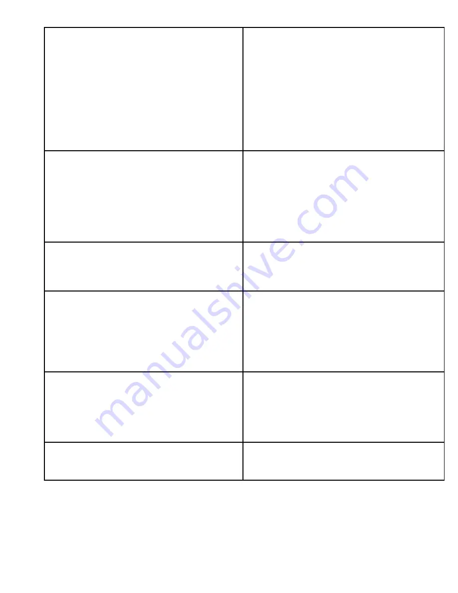 QRO Technologies HF-2000 Instruction Manual Download Page 17