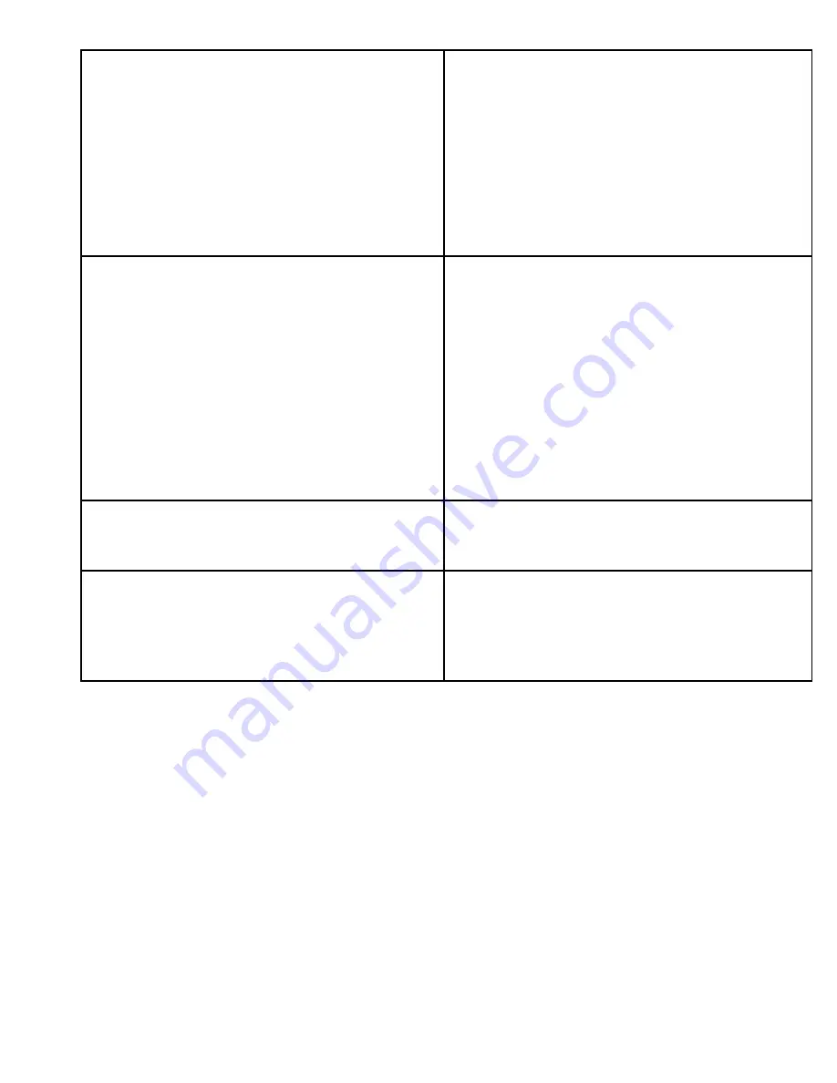 QRO Technologies HF-2000 Instruction Manual Download Page 18