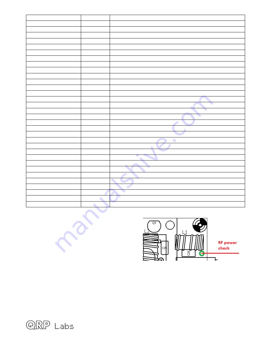 QRP Labs QCX 5W CW Скачать руководство пользователя страница 126