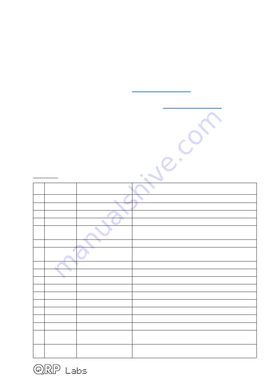 QRP Labs QCX-mini CW Скачать руководство пользователя страница 5