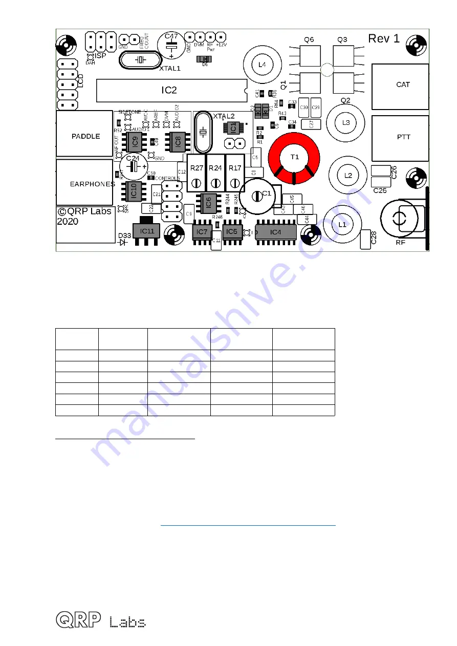 QRP Labs QCX-mini CW Скачать руководство пользователя страница 25