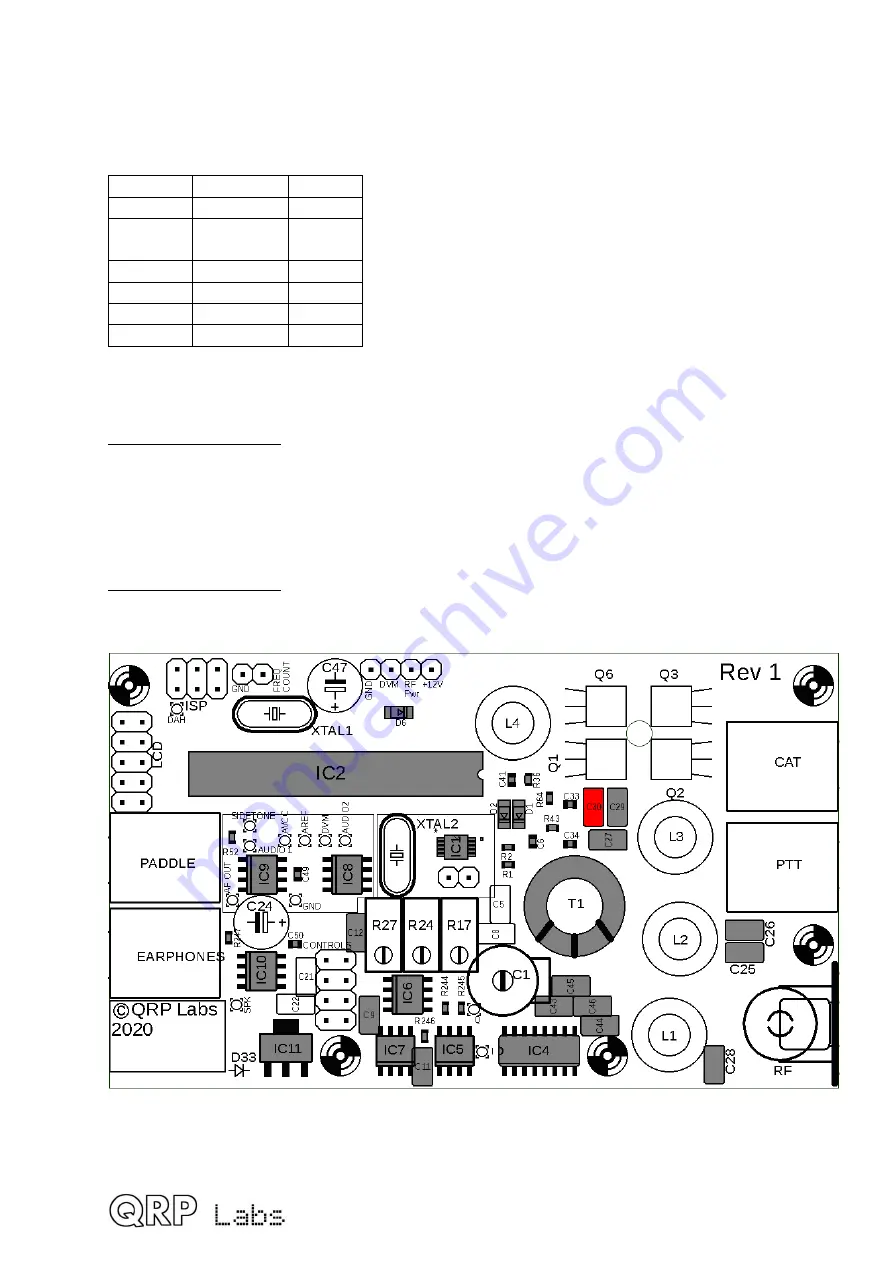 QRP Labs QCX-mini CW Assembly Instructions Manual Download Page 35