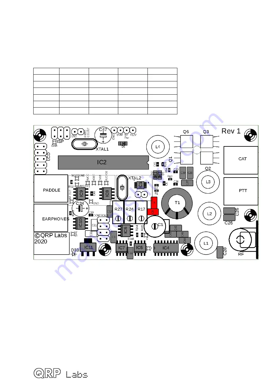 QRP Labs QCX-mini CW Скачать руководство пользователя страница 36