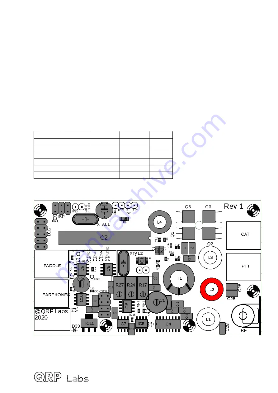 QRP Labs QCX-mini CW Скачать руководство пользователя страница 52