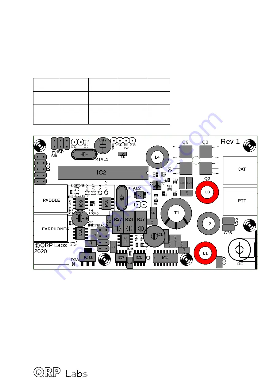 QRP Labs QCX-mini CW Скачать руководство пользователя страница 53