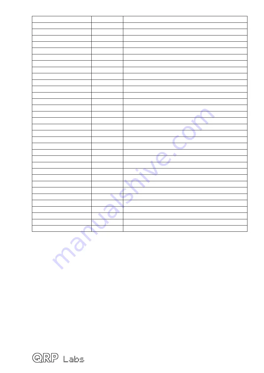 QRP Labs QCX-mini CW Скачать руководство пользователя страница 109