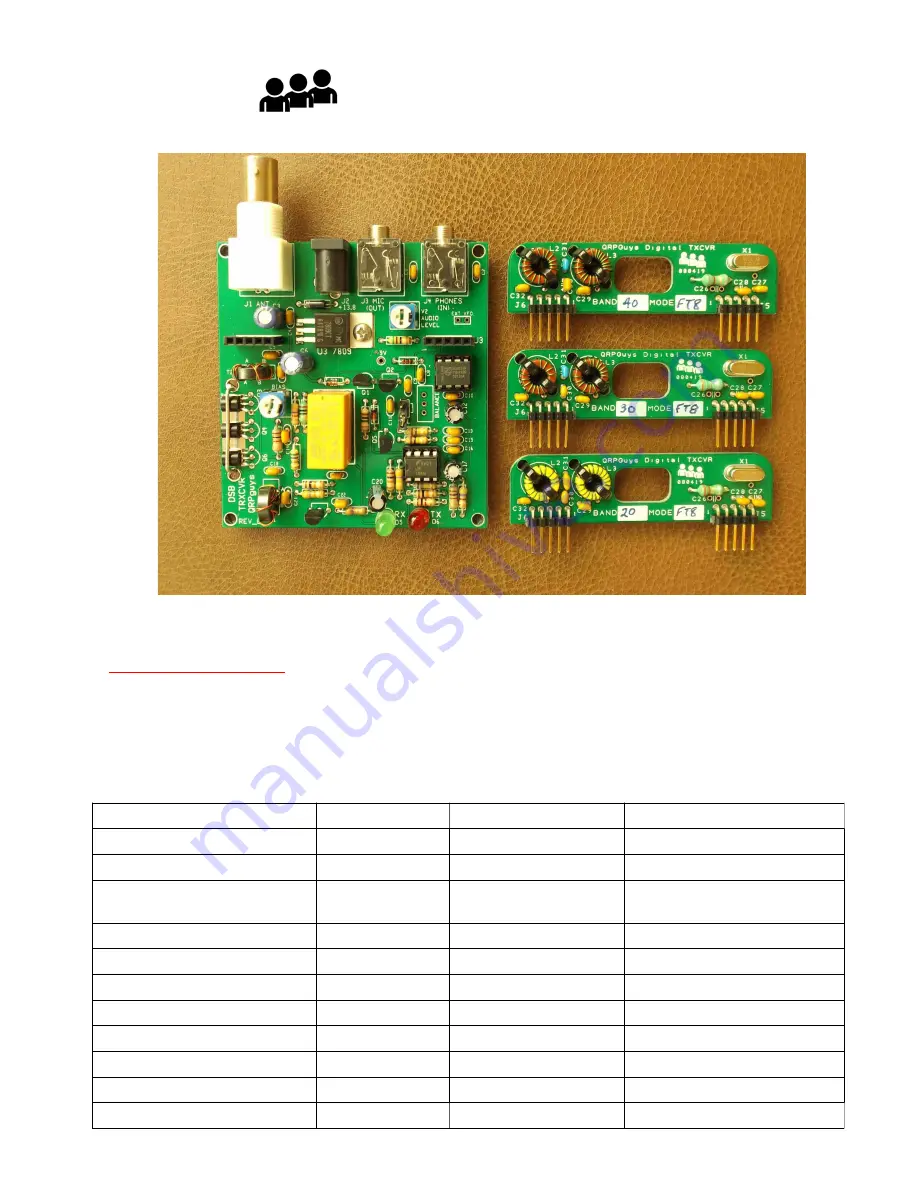 QRPGuys DSB Digital Transceiver Kit Manual Download Page 1