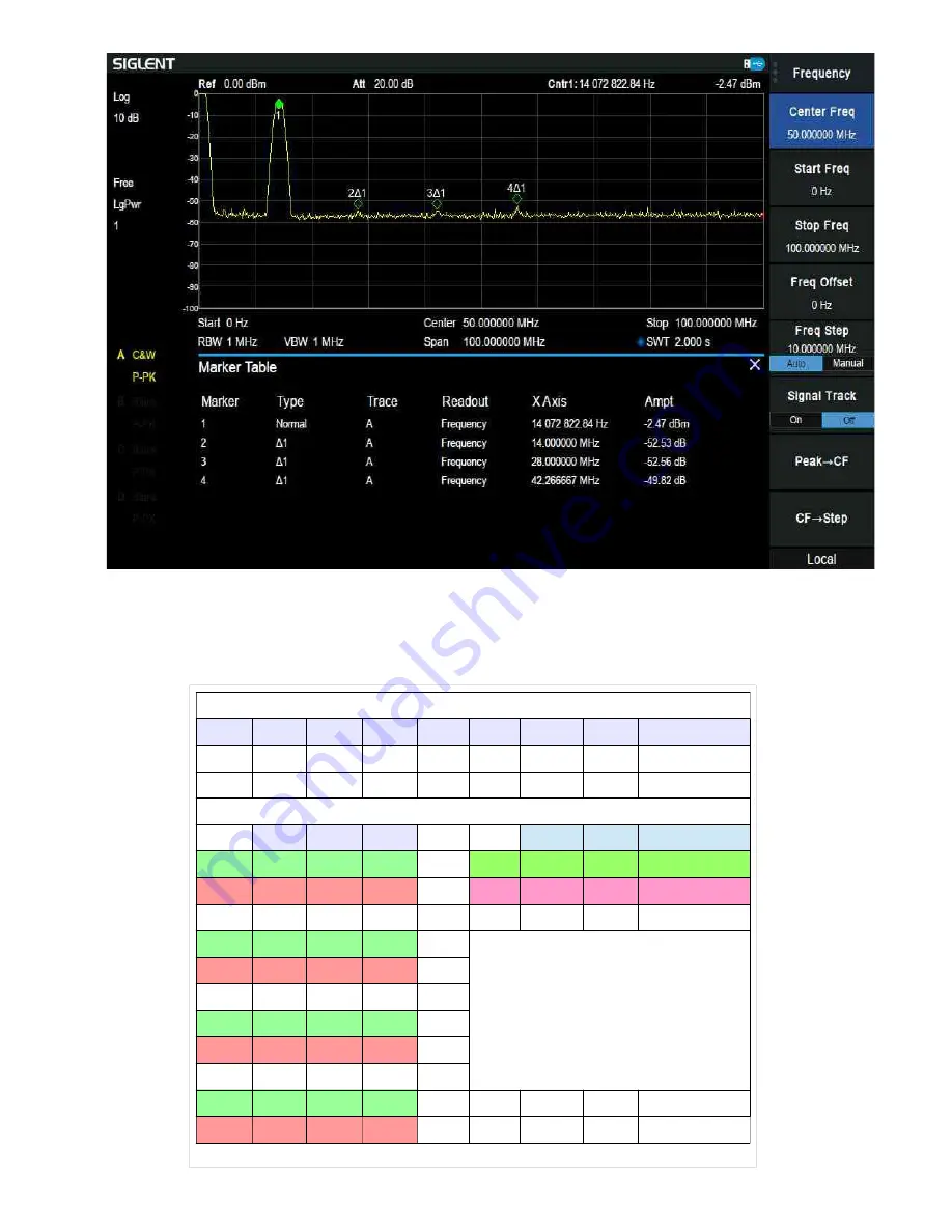 QRPGuys DSB Digital Transceiver Kit Manual Download Page 13