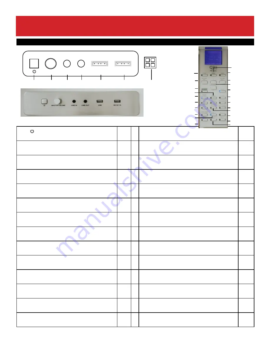 QRS Music Technologies PNOdesk Скачать руководство пользователя страница 6