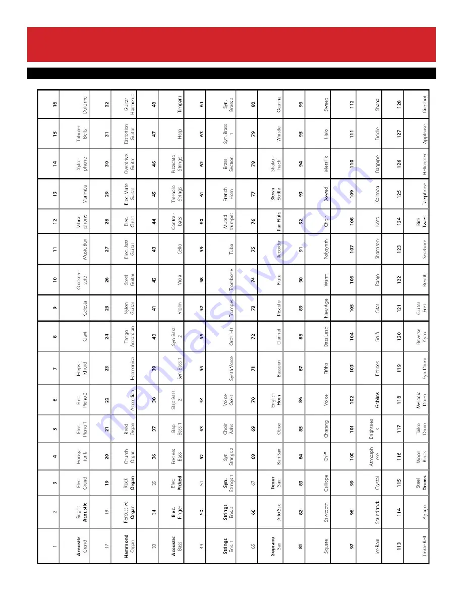 QRS Music Technologies PNOdesk User Manual Download Page 17