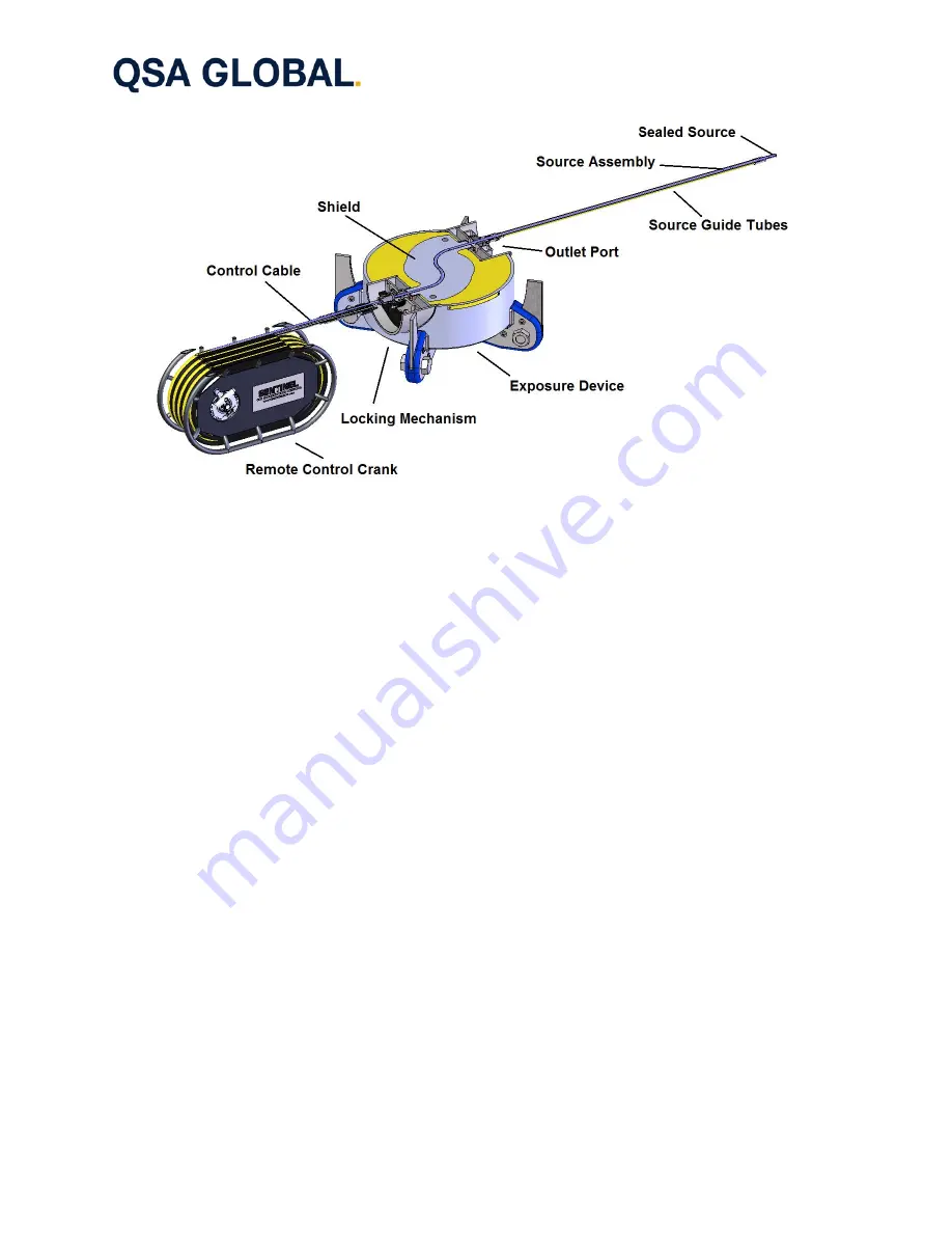 QSA Global SENTINEL SENTRY 110 Manual Download Page 30