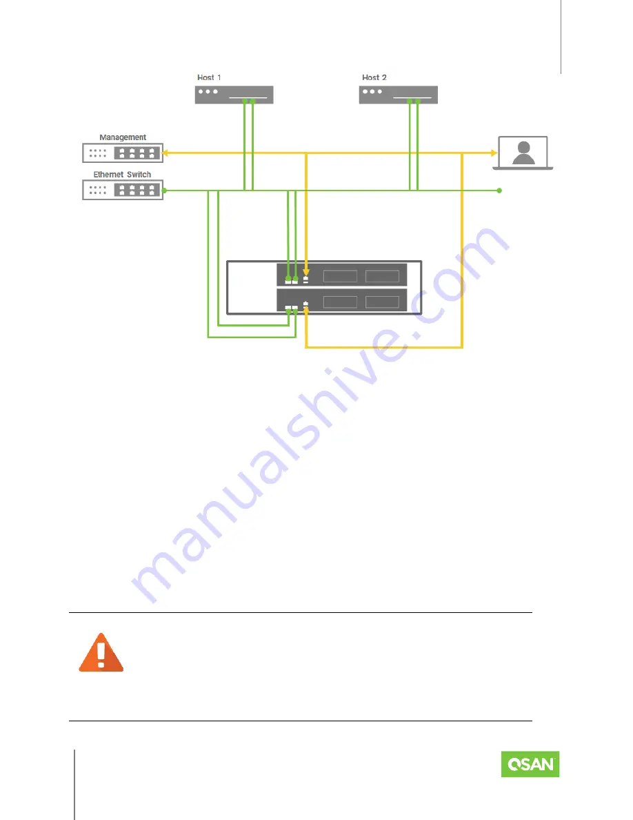 Qsan Technology XCubeFAS 3126 Скачать руководство пользователя страница 51