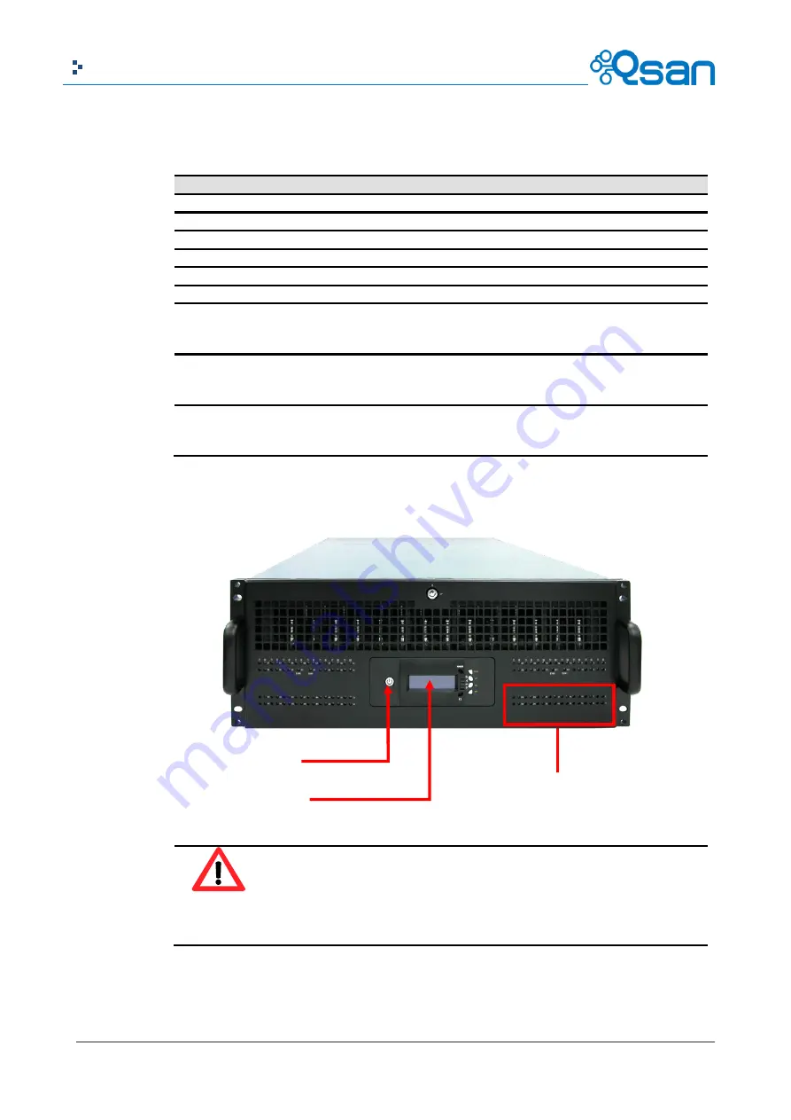 Qsan AegisSAN LX Series User Manual Download Page 20