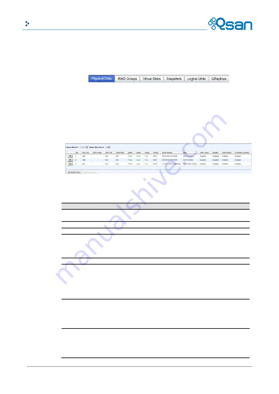 Qsan AegisSAN LX Series User Manual Download Page 98