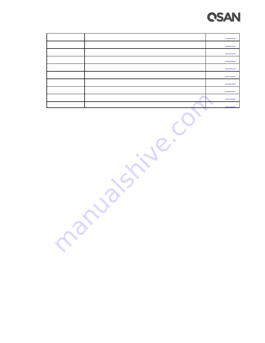 Qsan XCube DASXD5324S User Manual Download Page 19