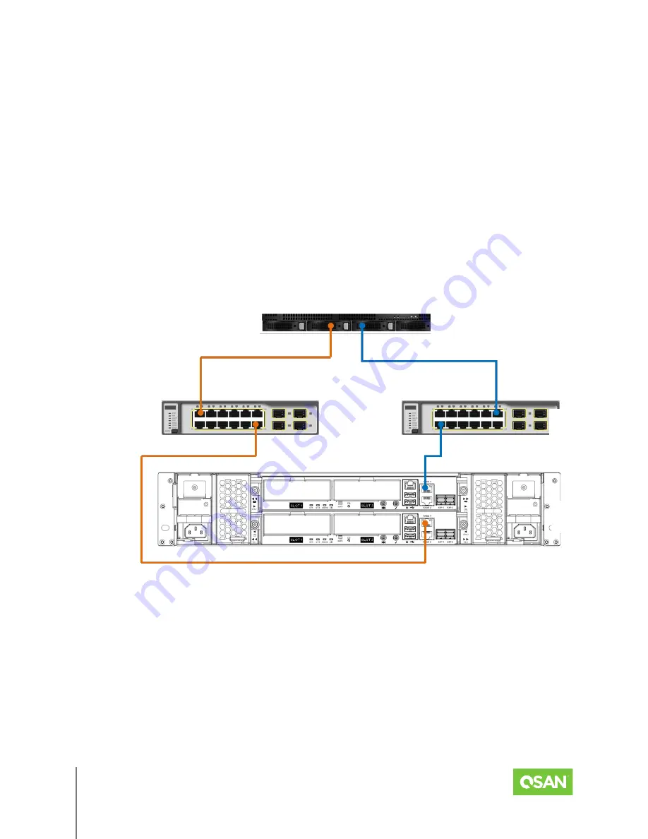 Qsan XCubeFAS Series Hardware Manual Download Page 93