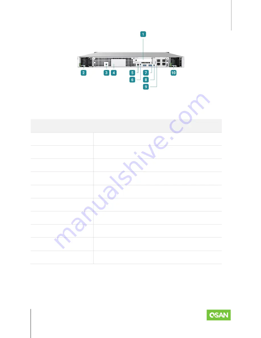 Qsan XCubeNAS 8104 Hardware Manual Download Page 22