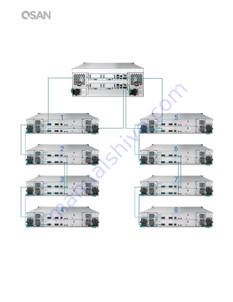 Qsan XCubeNXT XN5012D Скачать руководство пользователя страница 60