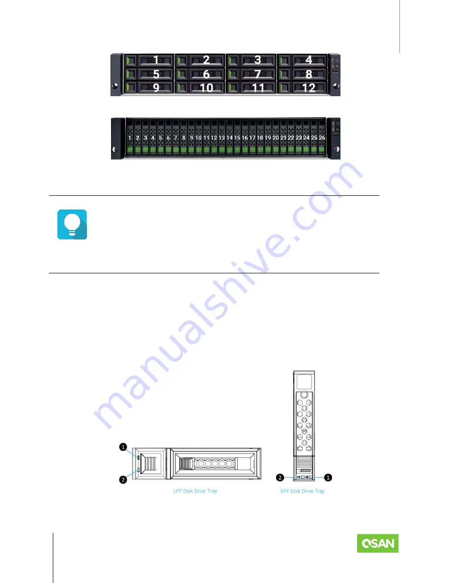 Qsan XCubeSAN 3300 Hardware Manual Download Page 22