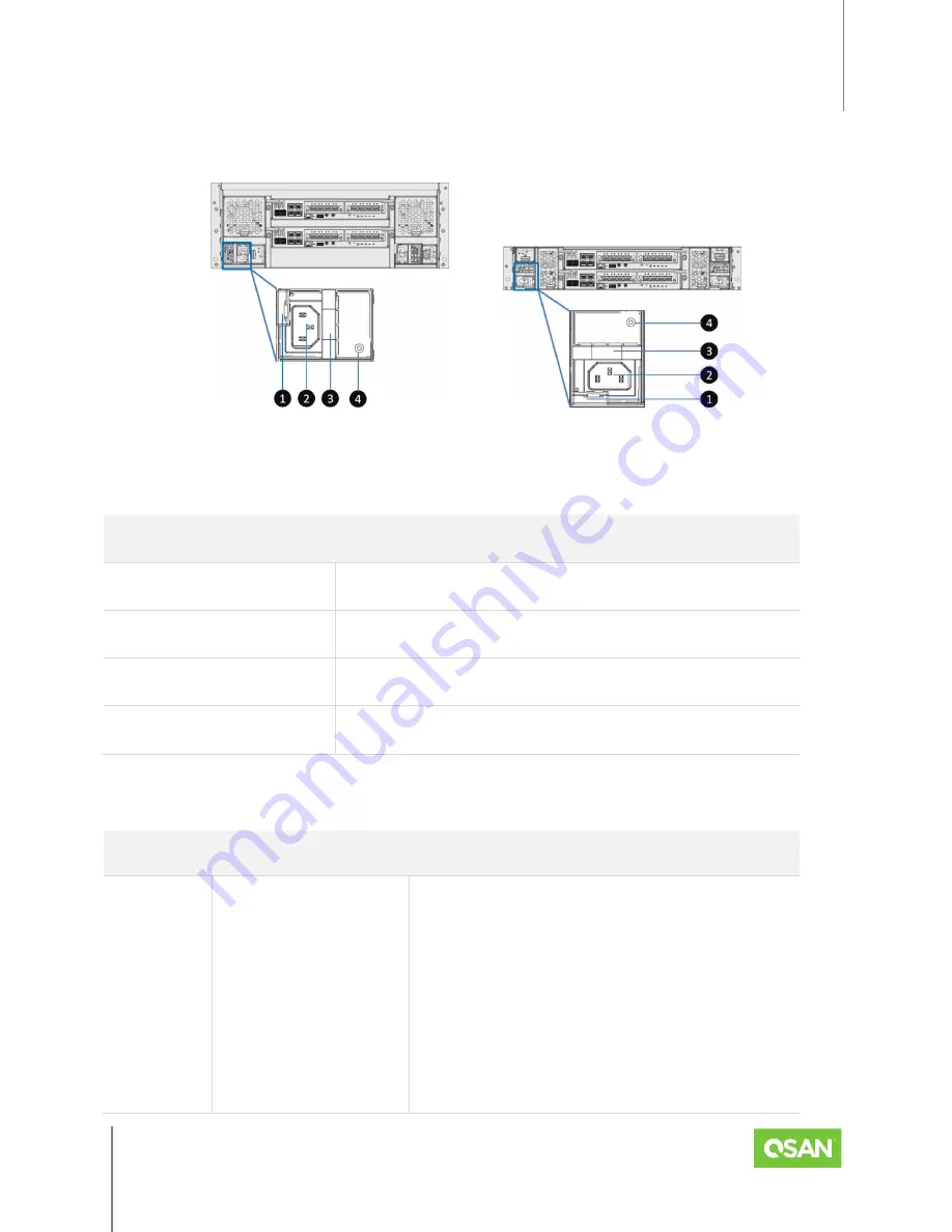 Qsan XCubeSAN 3300 Hardware Manual Download Page 30