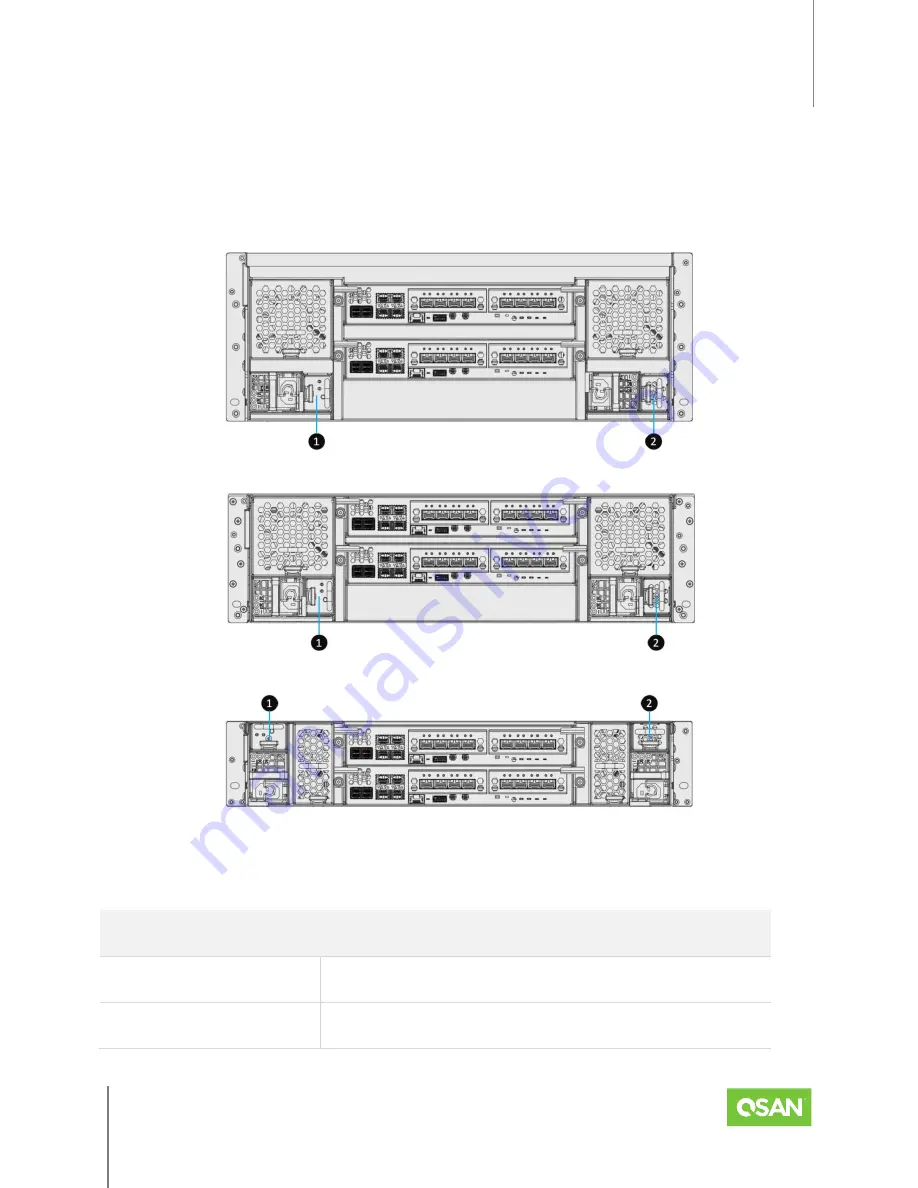 Qsan XCubeSAN 3300 Hardware Manual Download Page 33