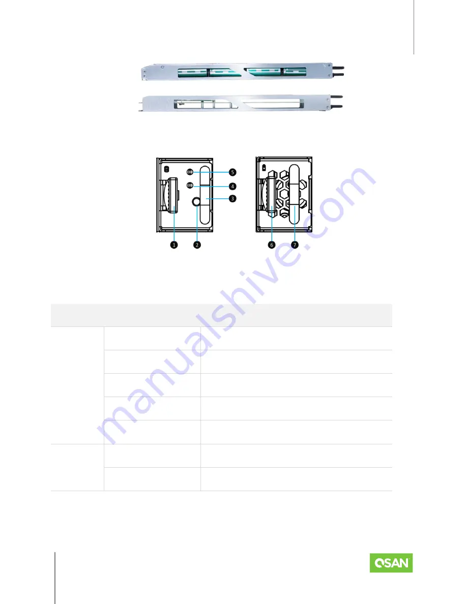 Qsan XCubeSAN 3300 Hardware Manual Download Page 34