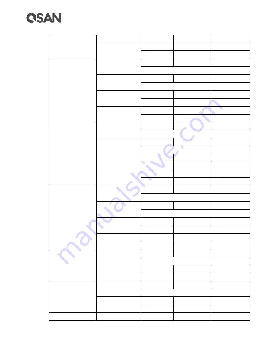 Qsan XCUBESAN XS1212S Hardware Manual Download Page 56