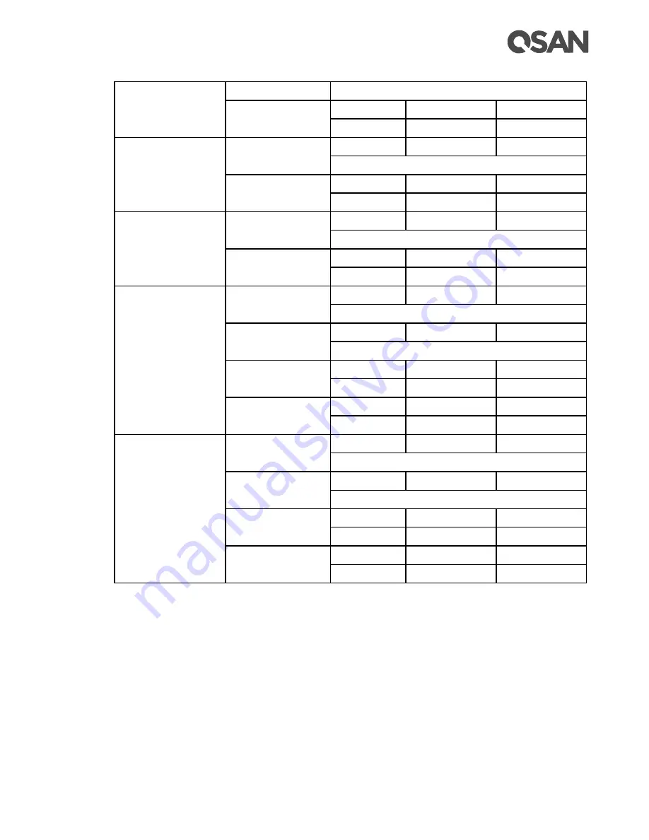 Qsan XCUBESAN XS1212S Hardware Manual Download Page 57