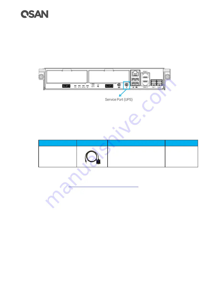 Qsan XCUBESAN XS1212S Hardware Manual Download Page 82