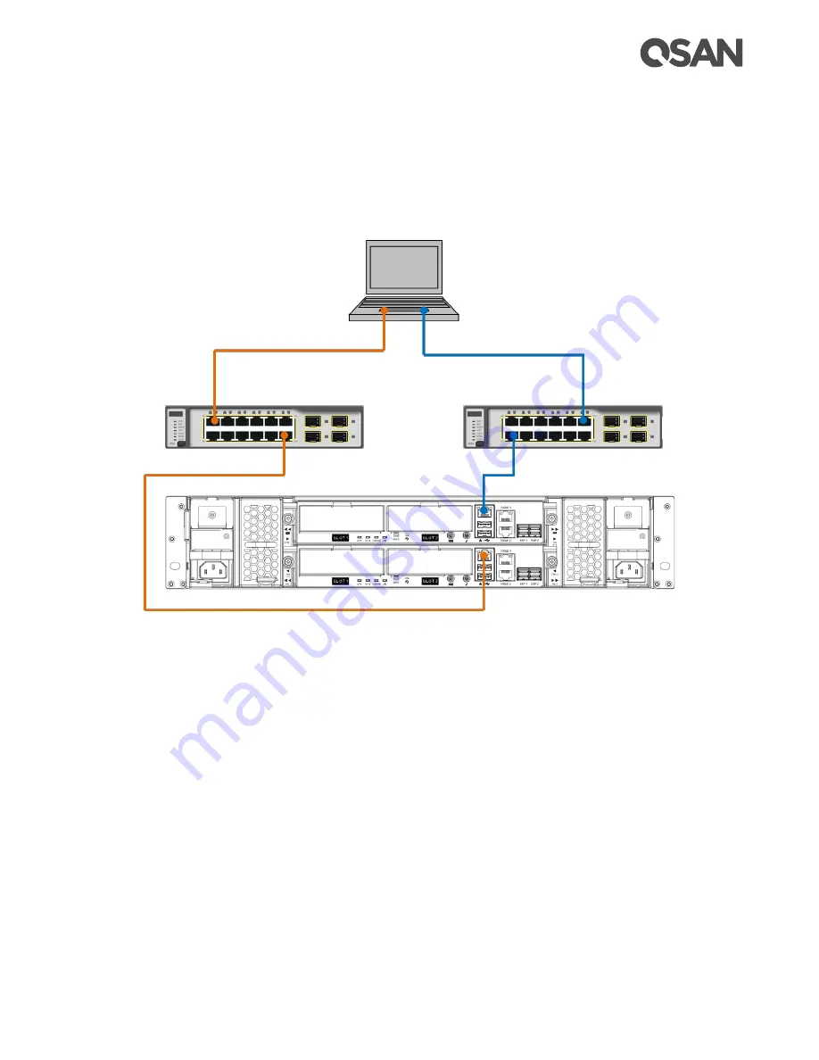 Qsan XCUBESAN XS5226S XCUBESAN XS3224D Скачать руководство пользователя страница 75