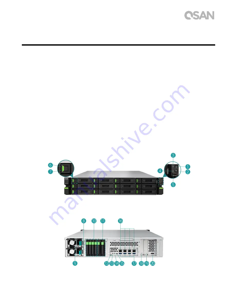 Qsan XN5012R Скачать руководство пользователя страница 15