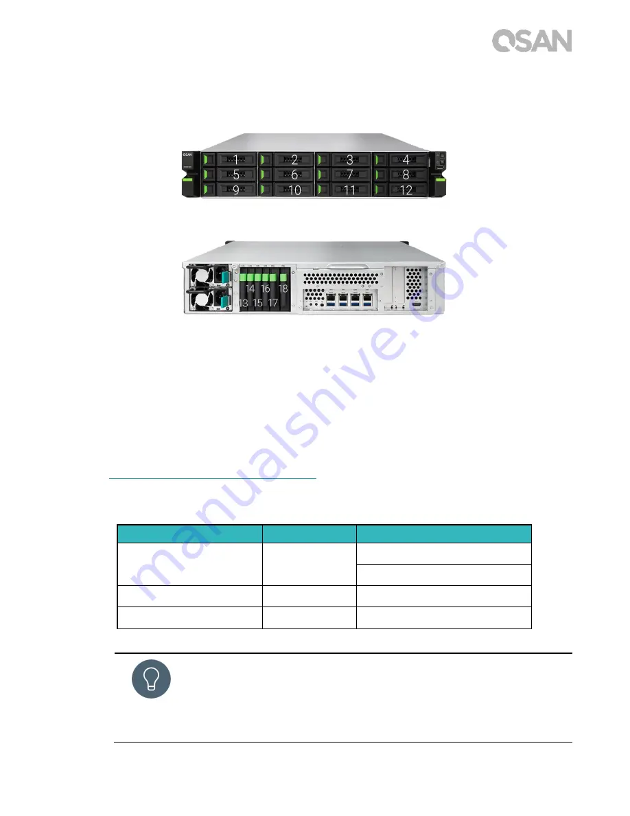 Qsan XN5012R Скачать руководство пользователя страница 17