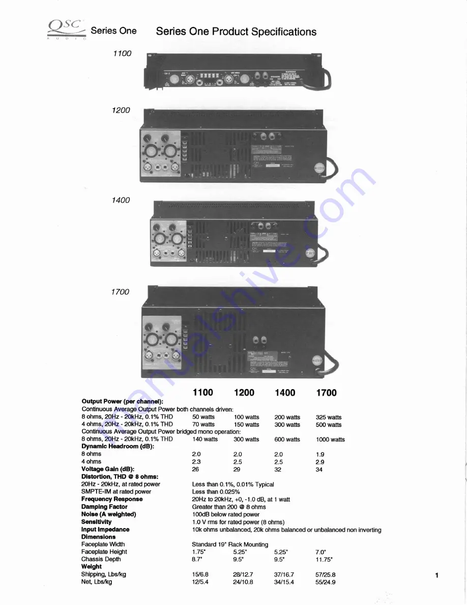 QSC 1100 Скачать руководство пользователя страница 6