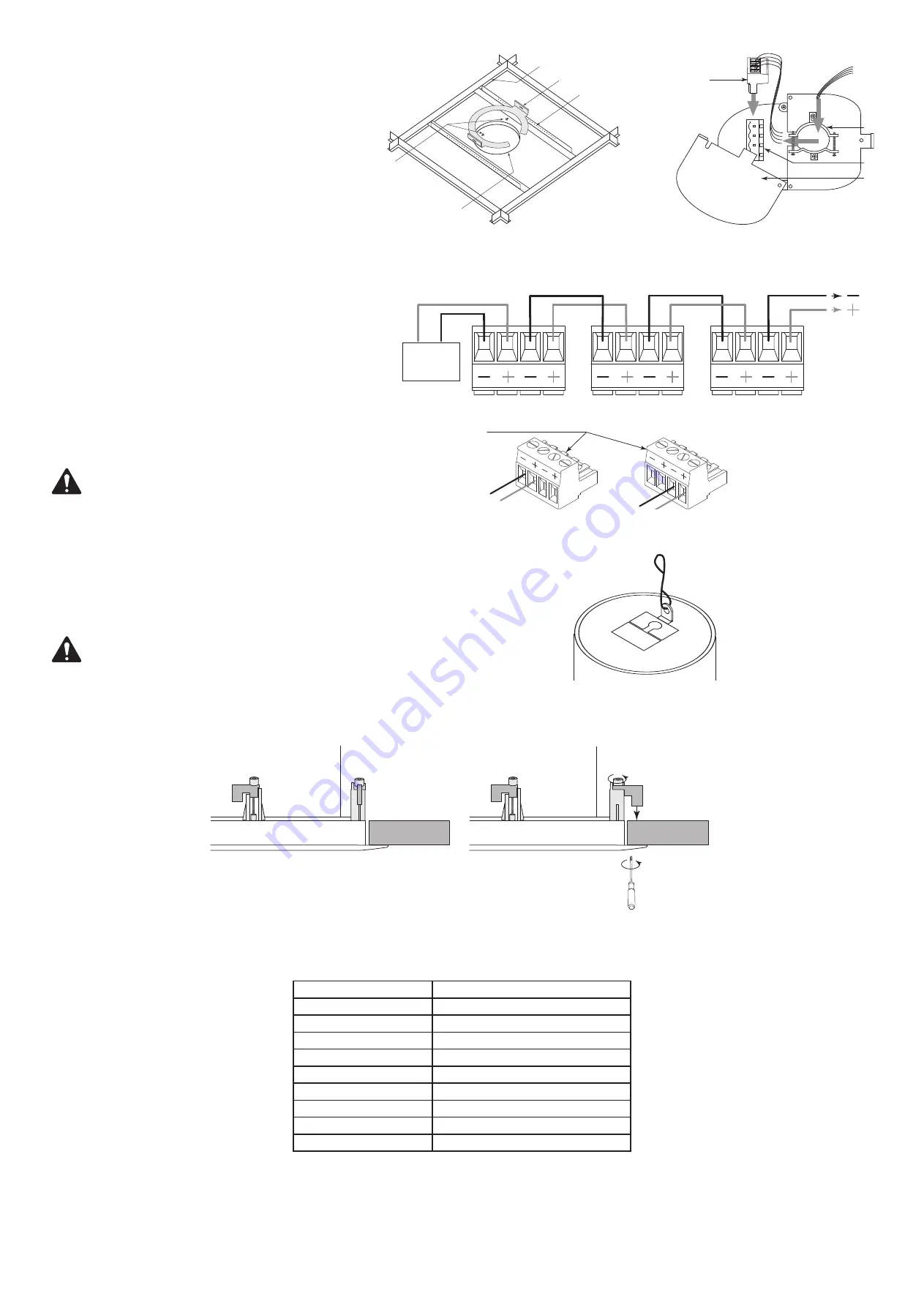 QSC AC-C4T User Manual Download Page 3