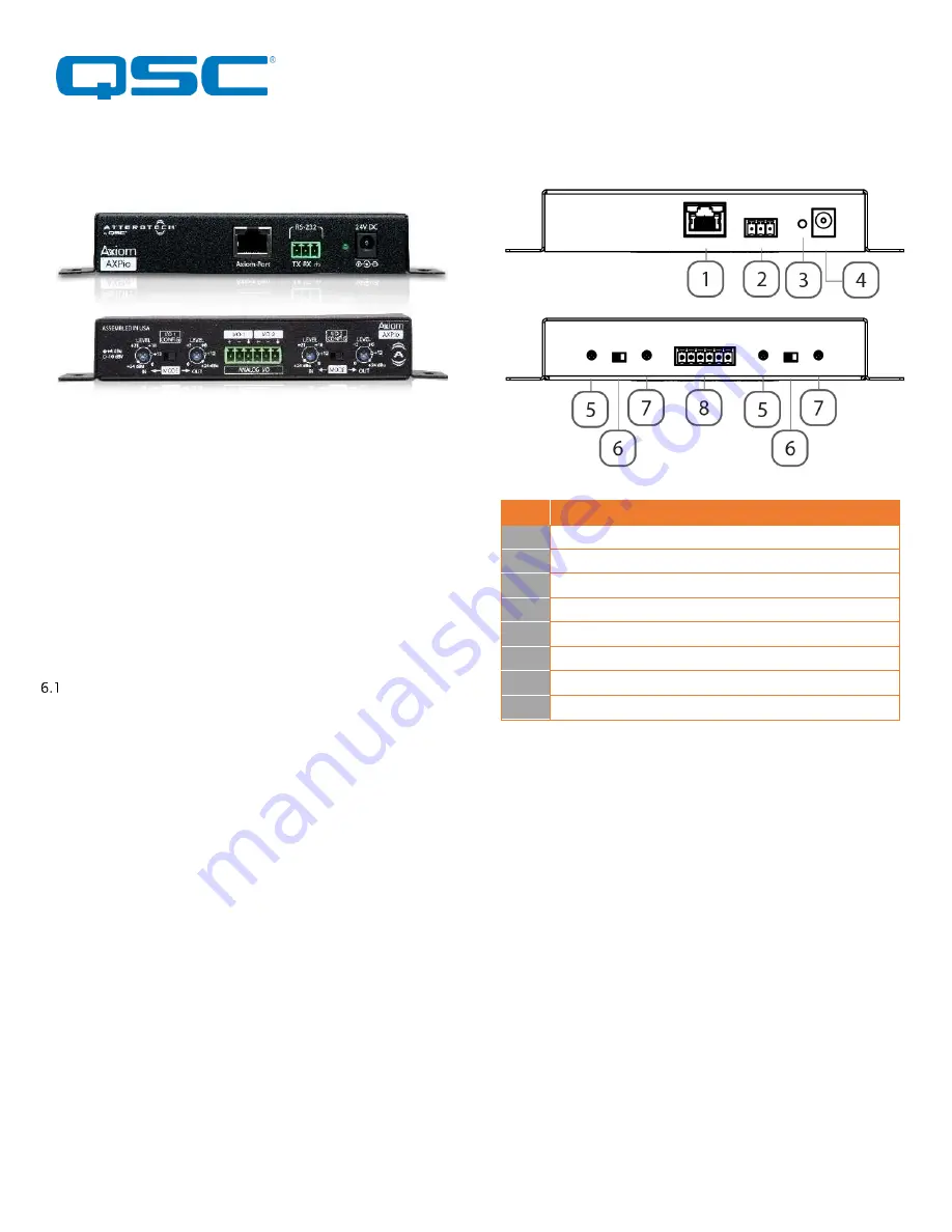 QSC ATTEROTECH Axiom AXP20 Скачать руководство пользователя страница 20