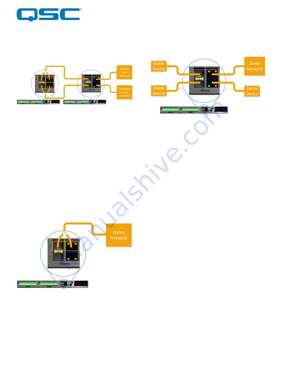 QSC ATTEROTECH Synapse D32o Скачать руководство пользователя страница 9