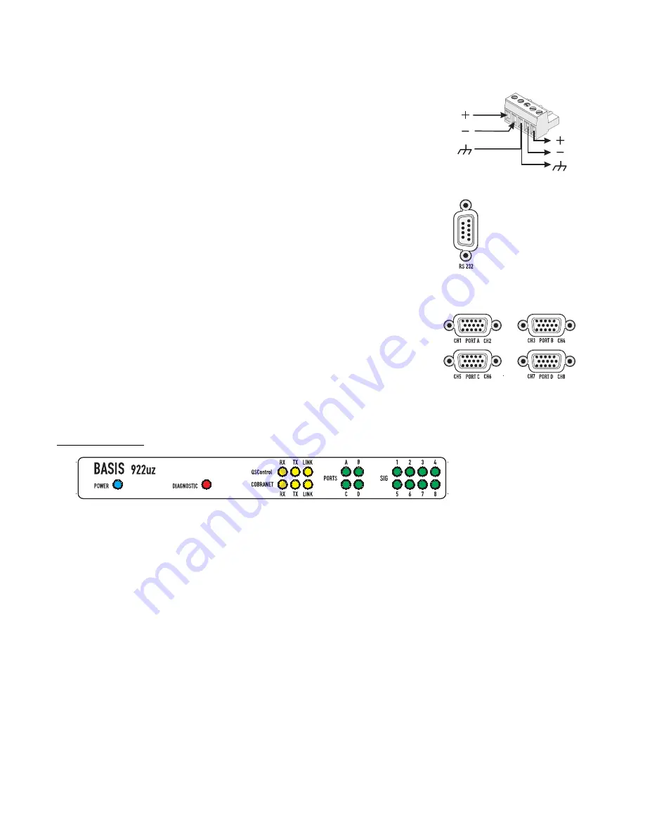 QSC BASIS 922uz Скачать руководство пользователя страница 15