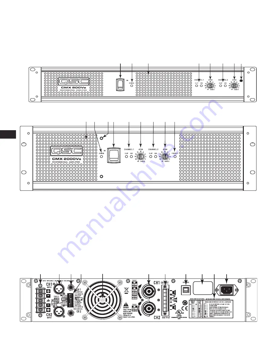 QSC CMX 300Va User Manual Download Page 6