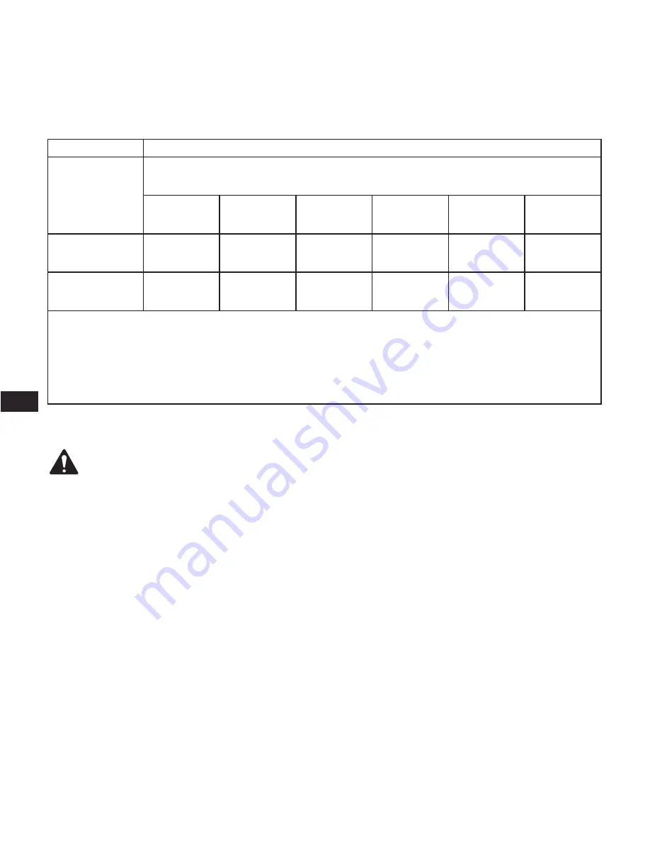 QSC CMX 300Va User Manual Download Page 23