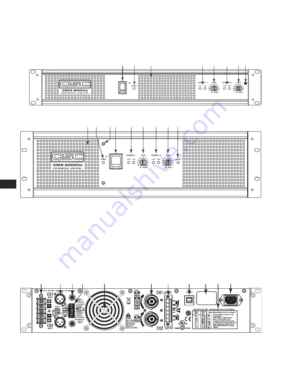 QSC CMX 300Va User Manual Download Page 46