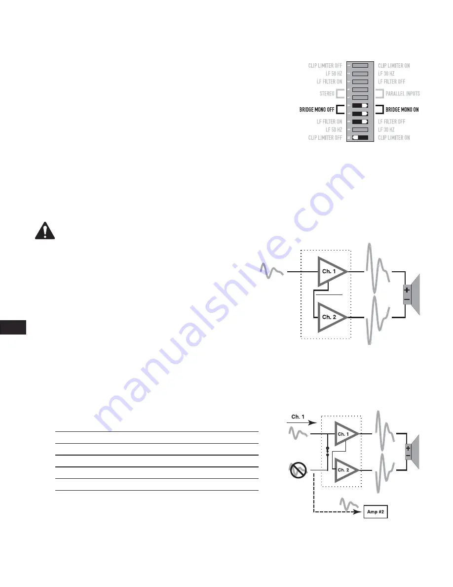 QSC CMX 300Va User Manual Download Page 92